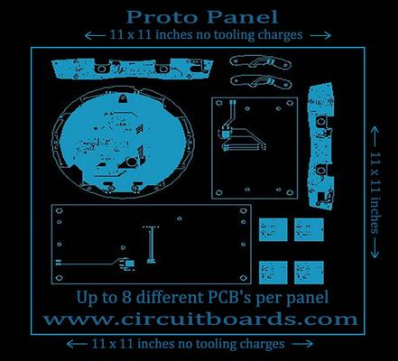 Printed Circuit Board (PCB) Prototypes Proto Panel Deal